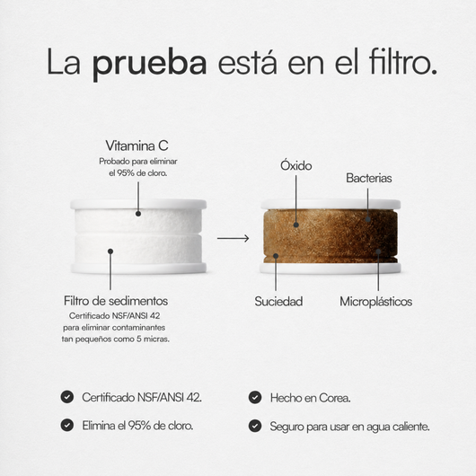 FiltraPuro™ — El Filtro que Cuida tu Piel y tu Salud