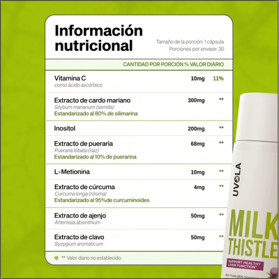 Cápsulas de Cardo Mariano (30 Cápsulas) — Apoyo Hepático e Intestinal