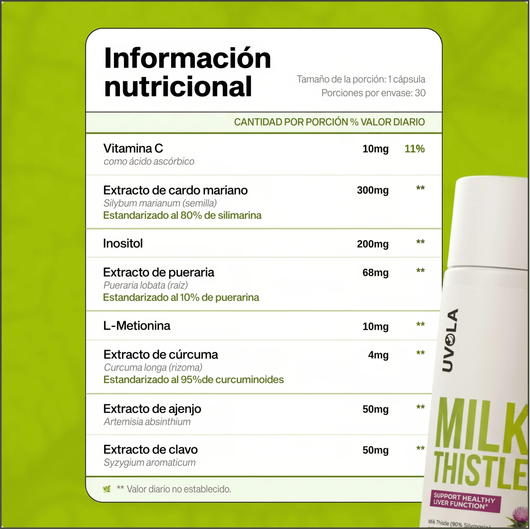 Cápsulas de Cardo Mariano (30 Cápsulas) — Apoyo Hepático e Intestinal