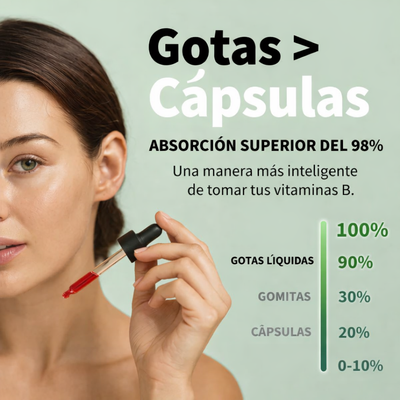 5 en 1 Vitamina B Complex en Gotas (60 ml)