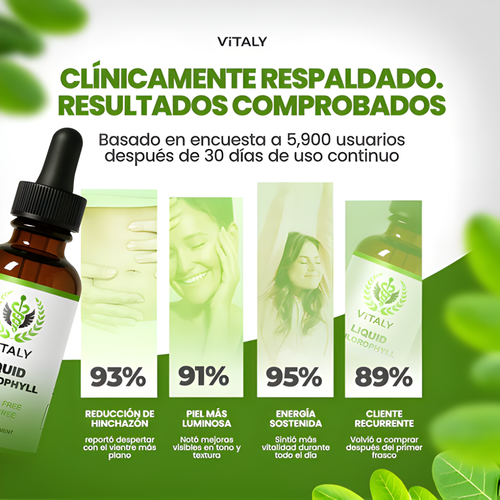 Gotas de Clorofila (50ML) - Desintoxicación Natural
