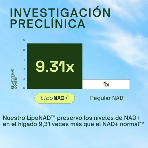 Suplemento Avanzado de NAD+ para el Antienvejecimiento con Resveratrol (60 Cápsulas)