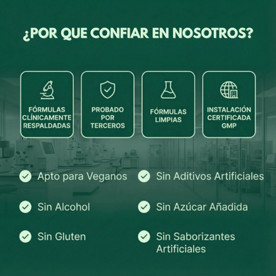 Gotas de Drenaje Linfático: Apoyo natural contra la hinchazón y la retención de líquidos (59 ML)