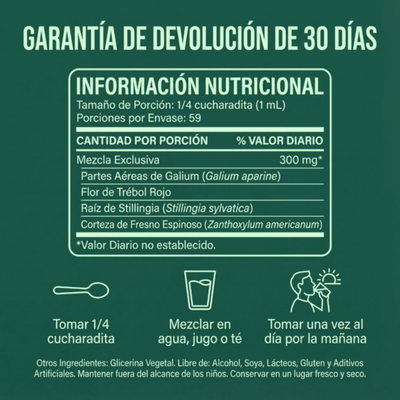 Gotas de Drenaje Linfático: Apoyo natural contra la hinchazón y la retención de líquidos (59 ML)