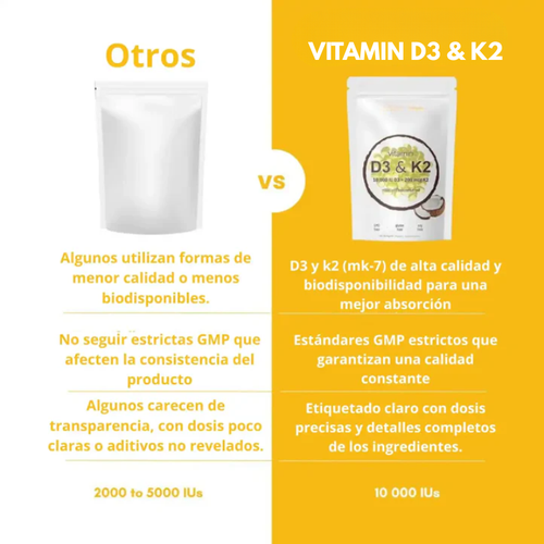 Alta - Potencia Vitamina D3 & K2 (180 cápsulas blandas)